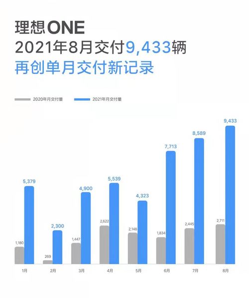 三、 颜色属性与2021年流年的五行相生关系