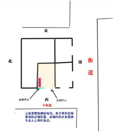去道观堪风水，是请专业人士进行风水布局吗？