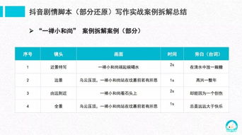 3. 网络流行语：潮酷范儿