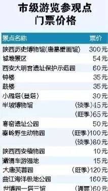 票务套餐：割韭菜的108种姿势