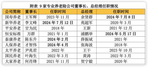 2026年几月出生的人龙年命理如何，2024年龙年出生的人命格中缺什么？