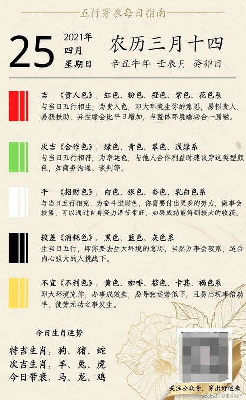 4月23日五行色和4月25日五行穿衣指南分别是什么颜色？