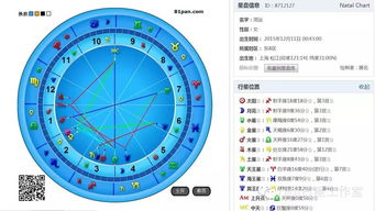 一、 时候细小贴士：今天运气爆棚还是倒霉透顶？