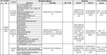 黄历宜忌与购房吉日的关系