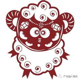 七、 细部解析——八月关键要点概览