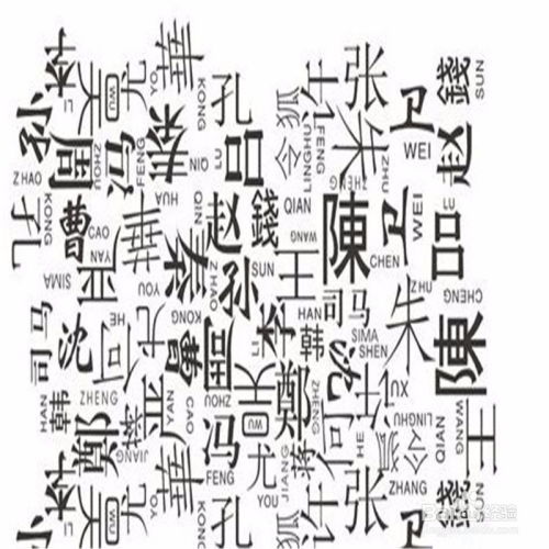 葛姓的渊源与文化底蕴（扯淡几句）