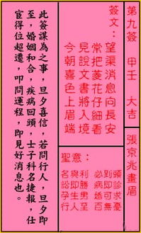 关帝灵签第9签祥解，详解事业如何改写为长尾？