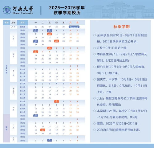 2026年农历6月20日和1月20日分别是哪一天公历日期？