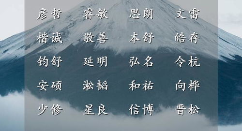 三、实战案例——怎样一步步落地到最终还是选定名字？