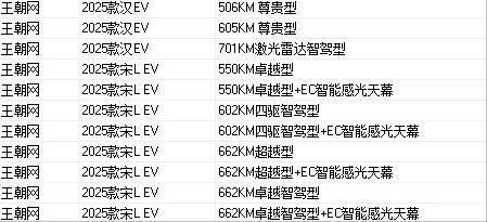 4.2 五行与天干地支解析