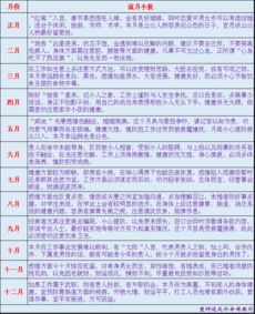2025年12月1日：一个充满玄学色彩的星期一