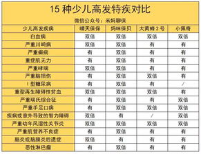 一、 研究方法与资料来源概述