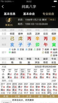 2. 贪狼女命