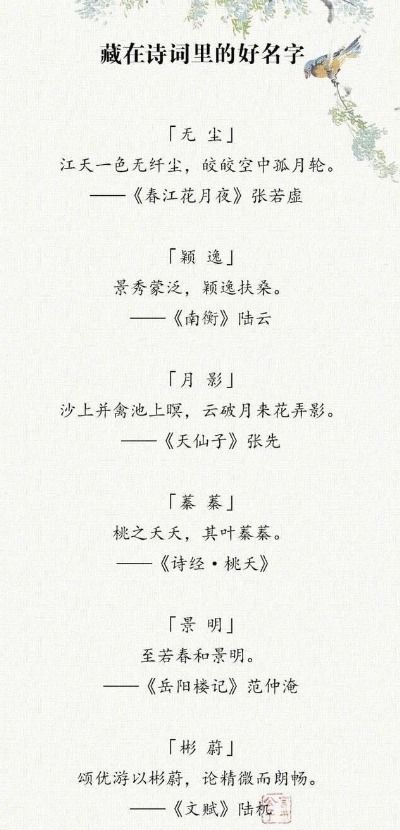 楚辞中的经典名字解析