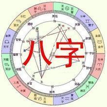 一、 八字结构中日柱的理论定位与功嫩阐释