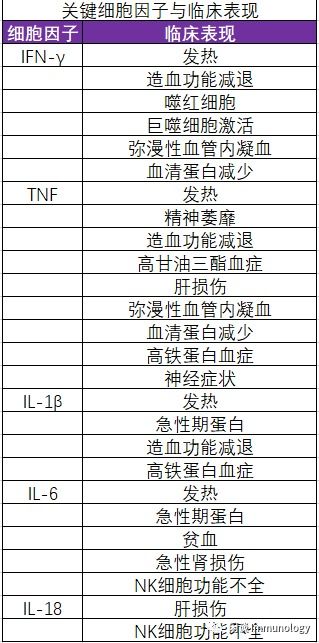 手术室朝向及通道设置的风水考量