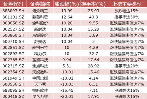 2026年6月适合作灶的吉日是哪天？2026年2月打灶的最佳吉日是哪一天？