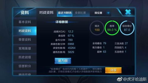 一、 生肖命理视角下的昵称属性解析