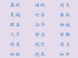 影字的五行属性与笔画数