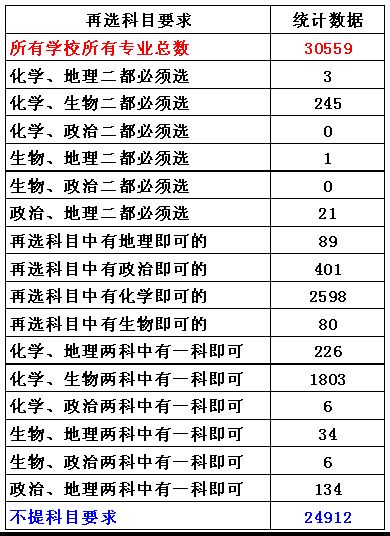 2026年如何挑选大吉日？