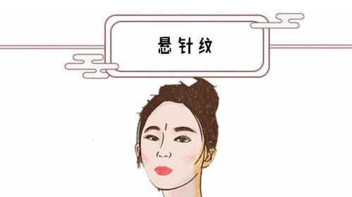 ：面相学视域下颧骨高耸与女性运势的深层关联