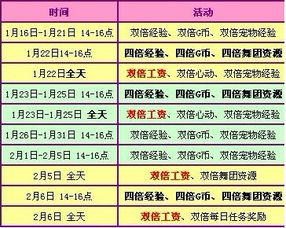 融合传统智慧与现代仪式的祝福语