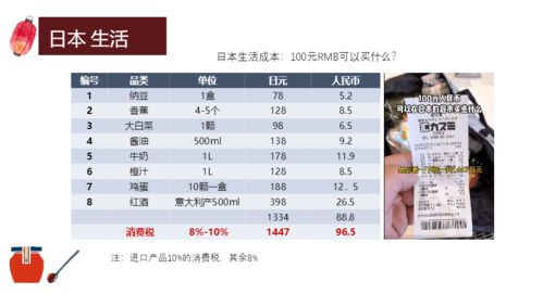 二、 2026年3月23日的黄历分析及潜在风险