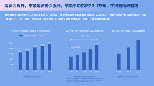 一、 命理视角下的消费行为特征解析