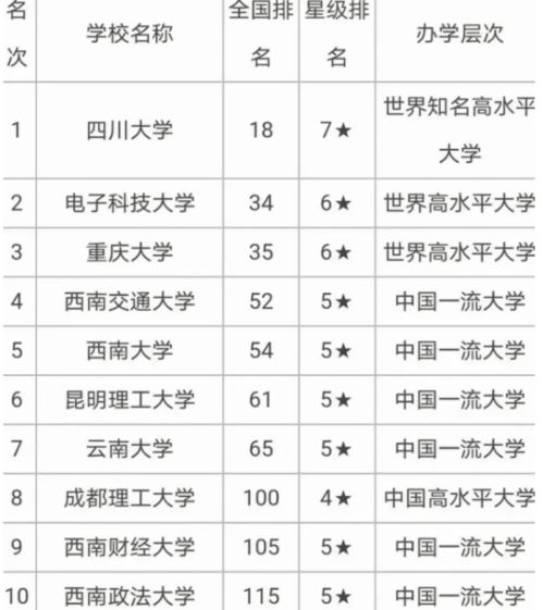 2026年名字相除算缘分，测财运名字配对有哪些技巧？