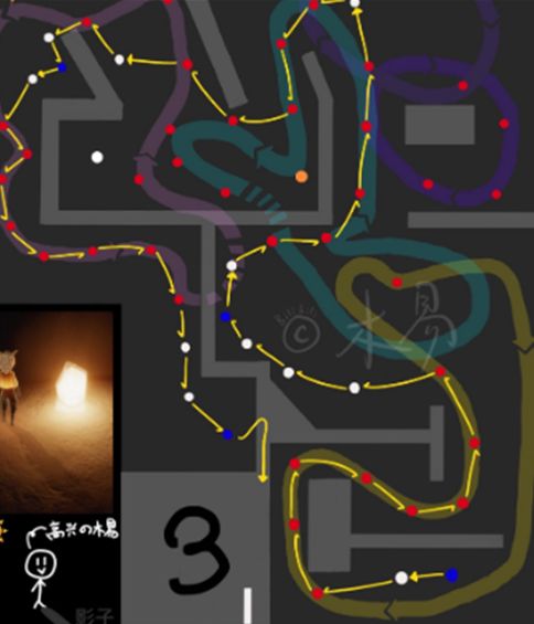 1.1 生理层面的影响