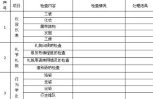 三、 生肖冲煞与个人八字匹配考量