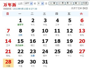 三、星座属性与职业持续发展倾向探析