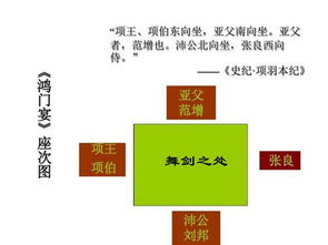 （二）午时正南方位的尊贵与稳定
