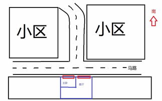 窗户正对道路会对家中的风水产生怎样的影响呢？