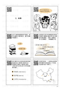 典籍与探究现状