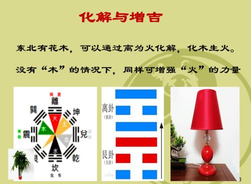 ：卦象与运势的深层关联