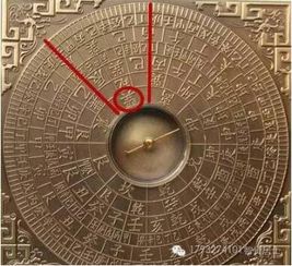 二、 颜色、背景及位置对运势的具体影响