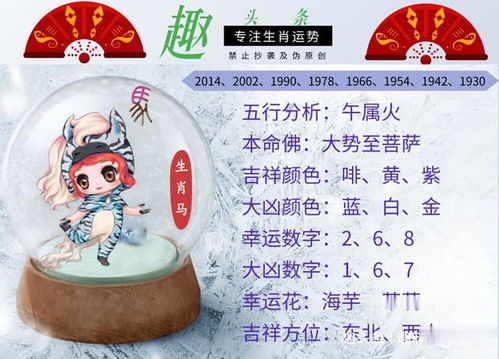 调适方法与风水提议——从宏观到微观的系统性布局