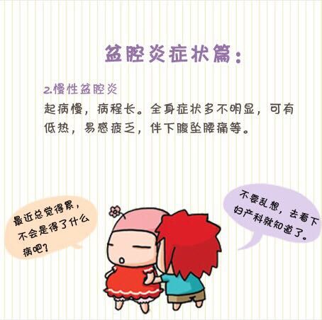 妇科炎症