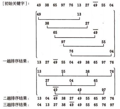 四、 关于每一刻对应固定地支的古歌诀补充说明