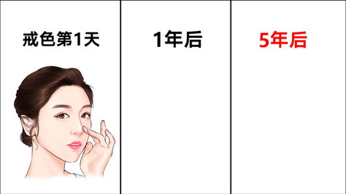 2.1 面容改变与情志因素的交互作用