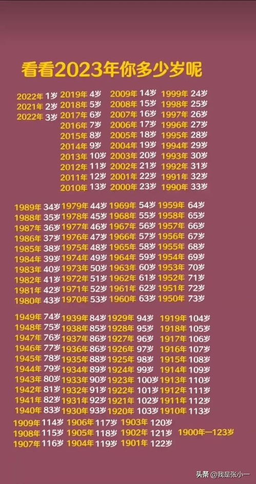 一、 2023年农历新年第一个晴天吉日的概述