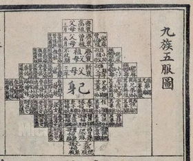 现代技术介入：传统信仰的新形态