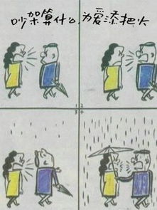 探究方法概述