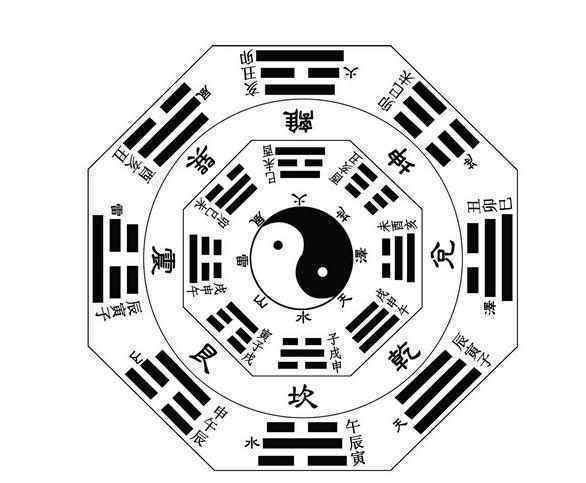 五行形体与美丑