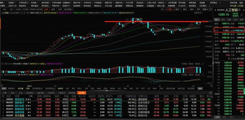 一、  天时地利：2023年8月15日的命理架构解析