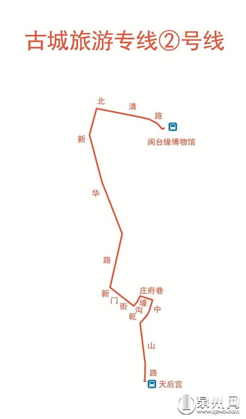 黄碾至潞城旅游攻略路线：一场说走就走的混乱之旅