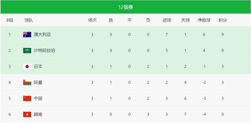 1.1 宜项的深层含义