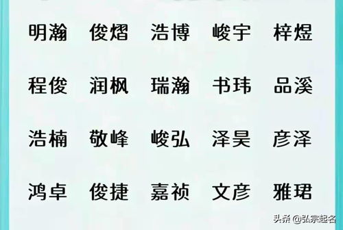 1.1 罡字在道教中的特殊地位