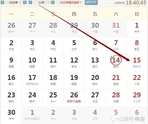 属兔下周运势2023年3月15日具体查询表是什么含义？